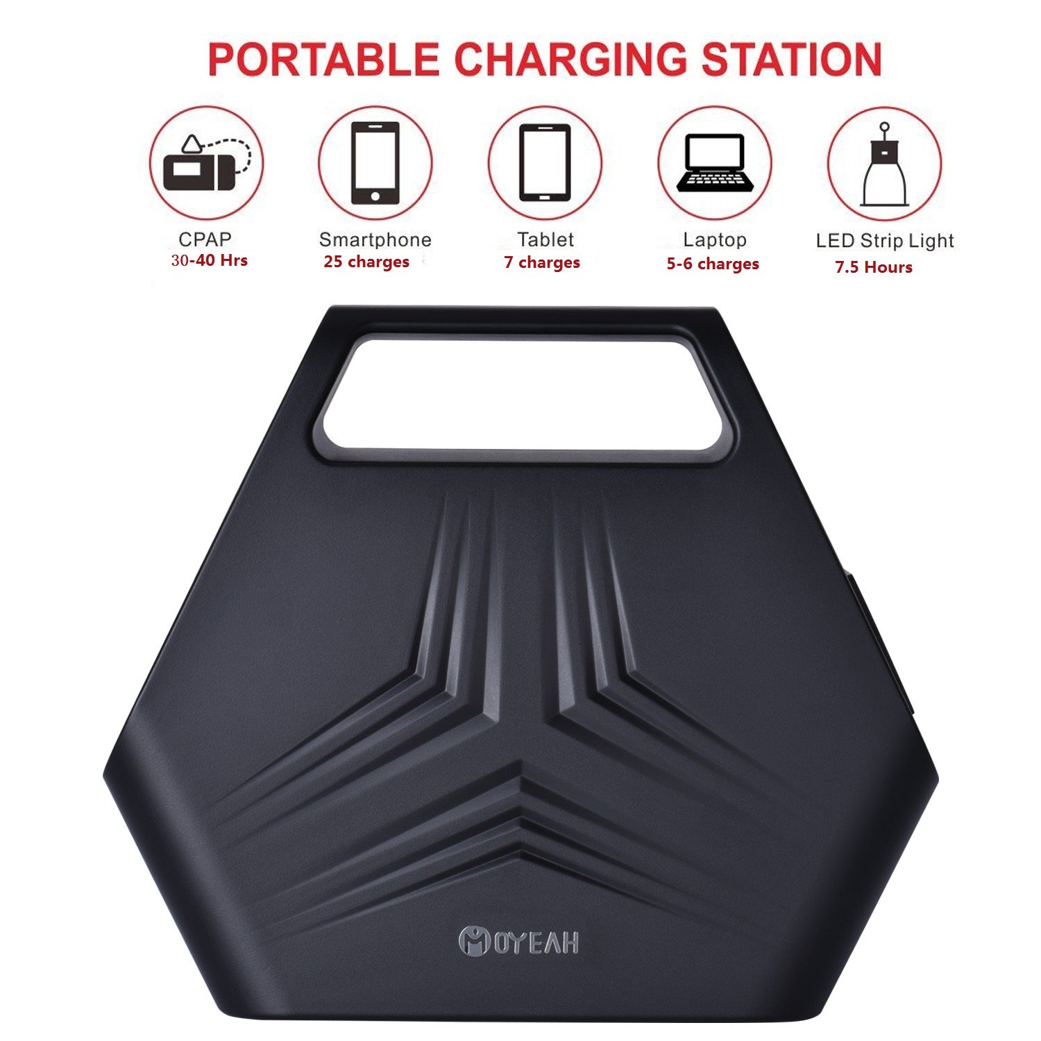 Tragbarer Generator / Camping-Batteriepack 150 Wh (36.000 mAh) – CPAP-Generator